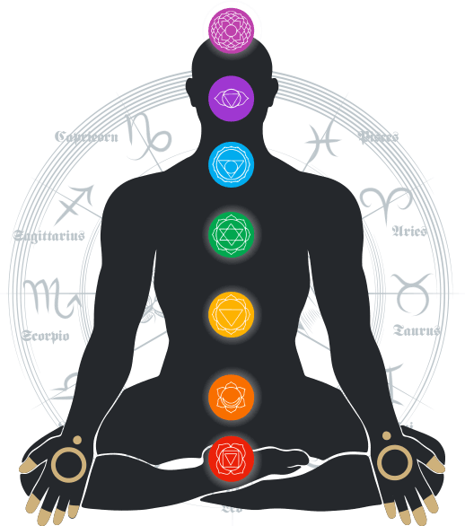Mãos em posição de cura Reiki