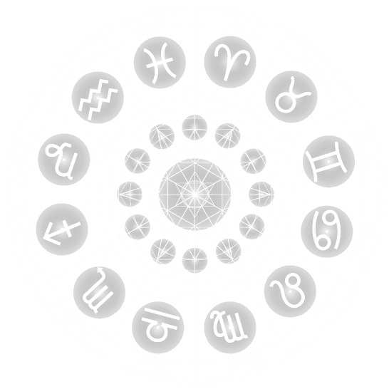 Signos de astrologia